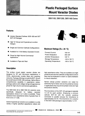 SMV1204-04 Datasheet PDF Alpha Industries