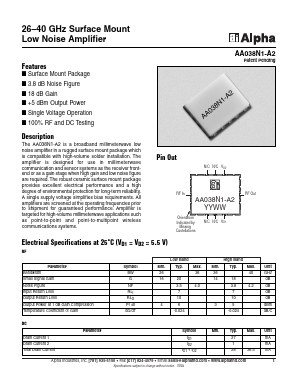 AA038N1-A2 Datasheet PDF Alpha Industries
