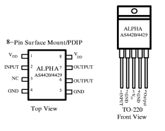 AS4420CU Datasheet PDF Alpha Industries