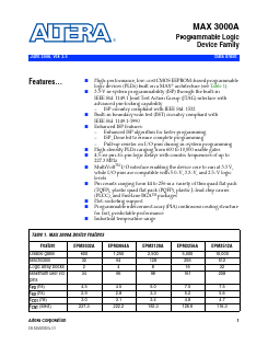 EPM3032ATC44-10N Datasheet PDF Altera Corporation