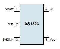 AS1323-BTTT-33 Datasheet PDF austriamicrosystems AG