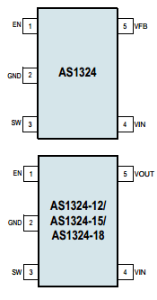AS1324-BTTT-18 Datasheet PDF austriamicrosystems AG