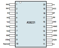 AS8221-ASSU Datasheet PDF austriamicrosystems AG