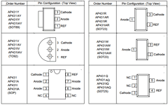 AP431RA Datasheet PDF Anachip Corporation