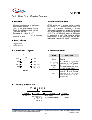 AP1120SBA Datasheet PDF Anachip Corporation