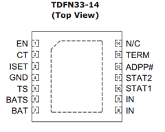 AAT3663IWO-8.4-2-T1 Datasheet PDF Analog Technology Inc