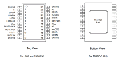 APA2020KI-TY Datasheet PDF Anpec Electronics