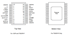 APA2020ARI-TR Datasheet PDF Anpec Electronics