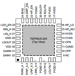 APA2058 Datasheet PDF Anpec Electronics