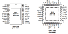 APW7066RC Datasheet PDF Anpec Electronics