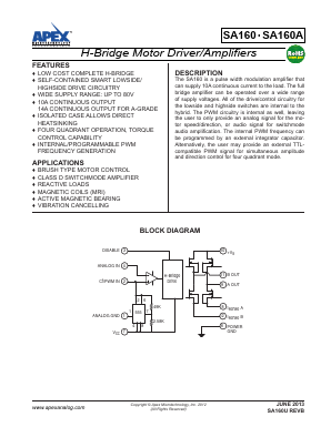 SA160DP Datasheet PDF Apex Microtechnology