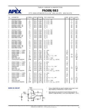 PA08M/883 Datasheet PDF Apex Microtechnology