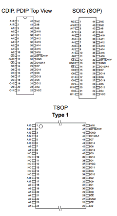 AT27C800-10DI Datasheet PDF Atmel Corporation