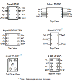 AT24C32D-WDT11M-T Datasheet PDF Atmel Corporation