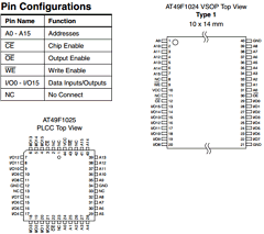 AT49F1024-70VC Datasheet PDF Atmel Corporation