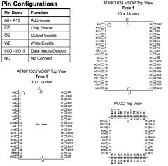 AT49F1024-90VI Datasheet PDF Atmel Corporation