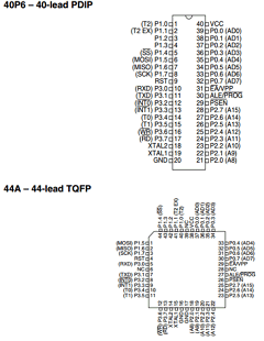 AT89S8253-24AU Datasheet PDF Atmel Corporation