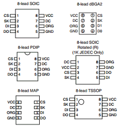 AT93C46-10TU-1.8 Datasheet PDF Atmel Corporation