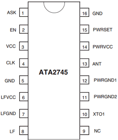 ATA2745M-TCQY Datasheet PDF Atmel Corporation