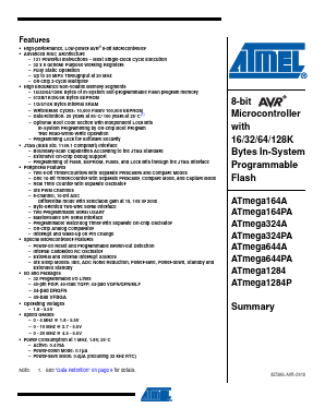 ATMEGA324PA Datasheet PDF Atmel Corporation