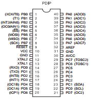 ATMEGA8535-16MC Datasheet PDF Atmel Corporation