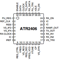 ATR2406-PNSG Datasheet PDF Atmel Corporation