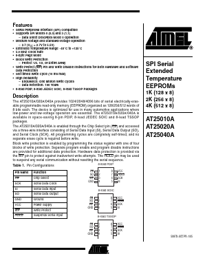 AT25040A-10PQ-2.7_05 Datasheet PDF Atmel Corporation