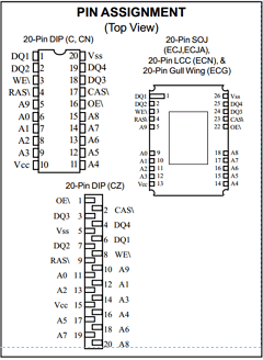 MT4C4001JCZ-12/XT Datasheet PDF Austin Semiconductor