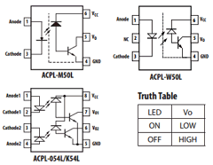 ACPL-054L Datasheet PDF Avago Technologies