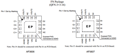 AP3607 Datasheet PDF BCD Semiconductor