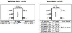 BL3406B-3.3V Datasheet PDF Shanghai Belling Co., Ltd.