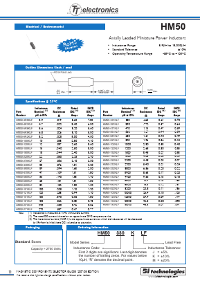 HM50-101KLF Datasheet PDF BI Technologies