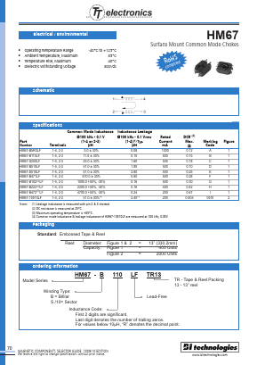 HM67-S510LF Datasheet PDF BI Technologies
