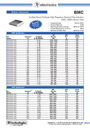 BMC0402HF-33NK Datasheet PDF BI Technologies