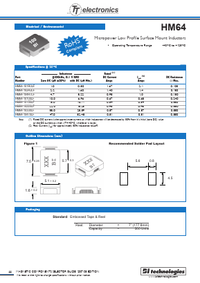 HM6410470LFTR7 Datasheet PDF BI Technologies