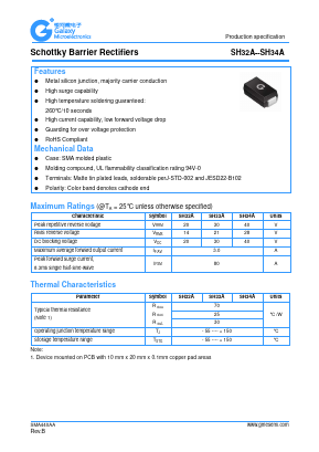 SH32A Datasheet PDF Galaxy Semi-Conductor