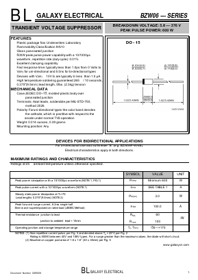 BZW06 Datasheet PDF Galaxy Semi-Conductor
