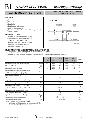 BYD31JZ Datasheet PDF Galaxy Semi-Conductor