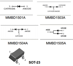 MMBD1501A Datasheet PDF Galaxy Semi-Conductor