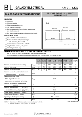 1A5G Datasheet PDF Galaxy Semi-Conductor