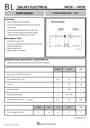 1N4748A Datasheet PDF Galaxy Semi-Conductor