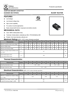 SL39A Datasheet PDF Galaxy Semi-Conductor