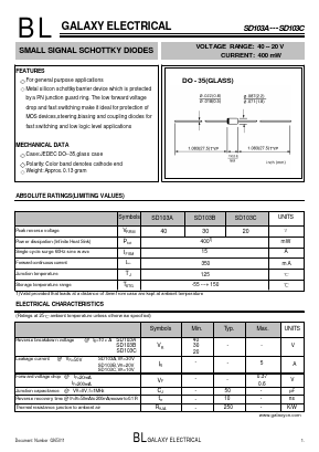 SD103A Datasheet PDF Galaxy Semi-Conductor
