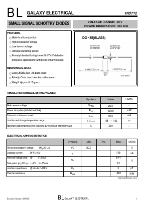 1N5712 Datasheet PDF Galaxy Semi-Conductor