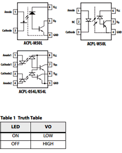 ACPL-K54L-060E Datasheet PDF Broadcom Corporation