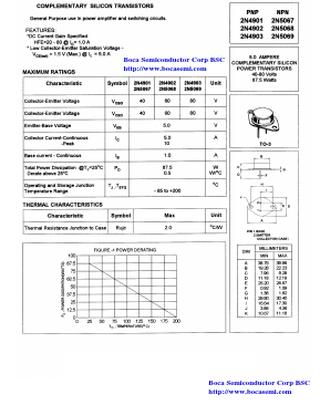 2N5068 Datasheet PDF Boca Semiconductor