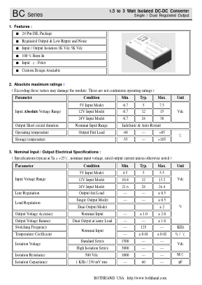 BC-053R6S1 Datasheet PDF Bothhand USA, LP.