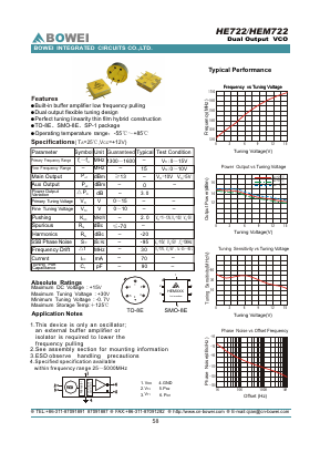 HE722 Datasheet PDF BOWEI Integrated Circuits CO.,LTD.