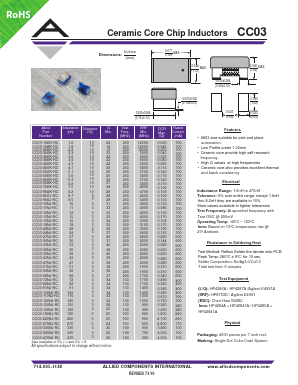 CC03-43NJ-RC Datasheet PDF BRIGHT LED ELECTRONICS CORP