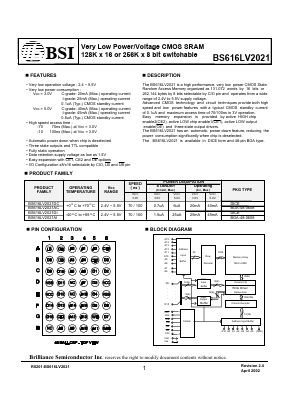 BS616LV2021 Datasheet PDF Brilliance Semiconductor
